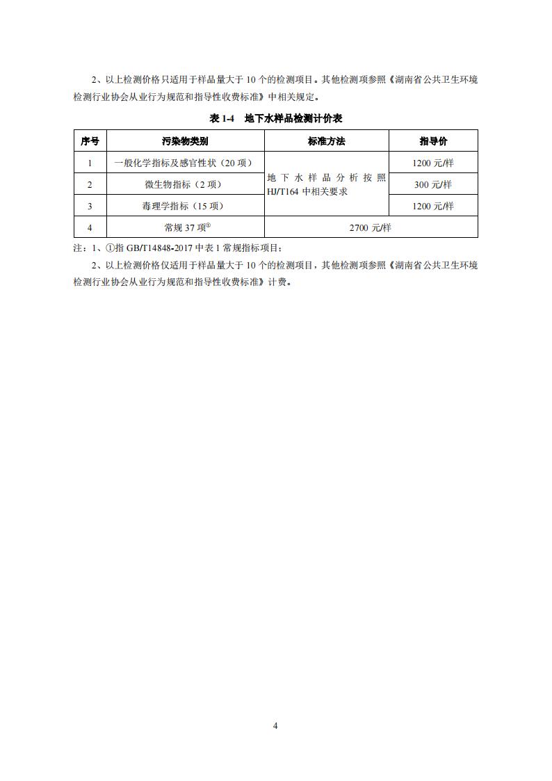 2022年11月16日關(guān)于發(fā)布《湖南省建設(shè)用地土壤污染治理行業(yè)指導(dǎo)價(試行)》的通知_06.jpg