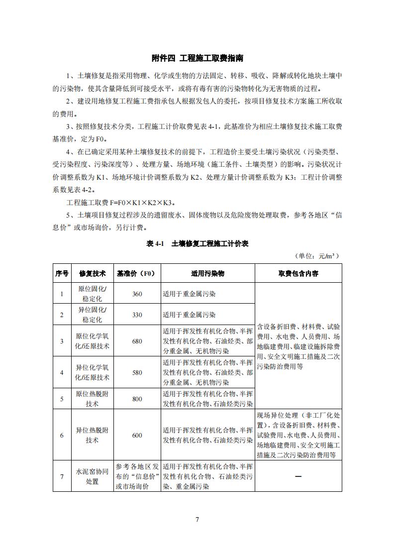 2022年11月16日關(guān)于發(fā)布《湖南省建設(shè)用地土壤污染治理行業(yè)指導(dǎo)價(試行)》的通知_09.jpg