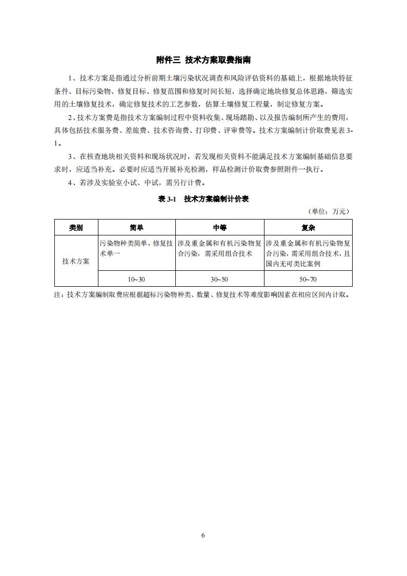 2022年11月16日關(guān)于發(fā)布《湖南省建設(shè)用地土壤污染治理行業(yè)指導(dǎo)價(試行)》的通知_08.jpg