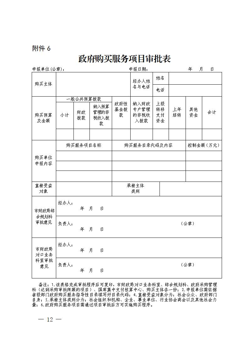 關(guān)于明確《進一步加強政府采購管理若干規(guī)定》有關(guān)事項的通知-株財函【2023】2號(1)_12.jpg